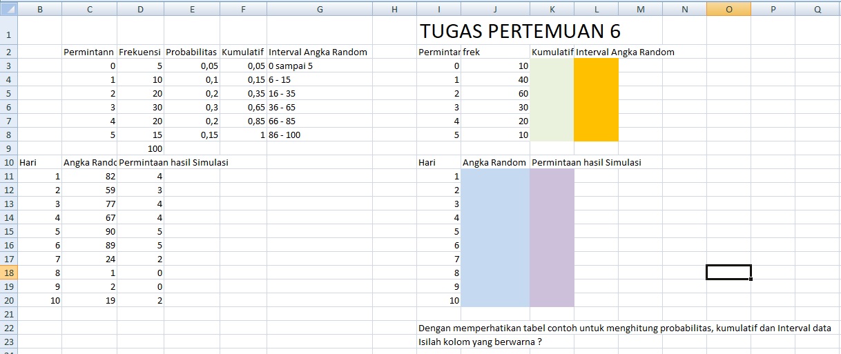 Course: Konsep Simulasi Dan Pemodelan